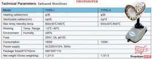 Alat Sterilizer Infrared TYPE-I