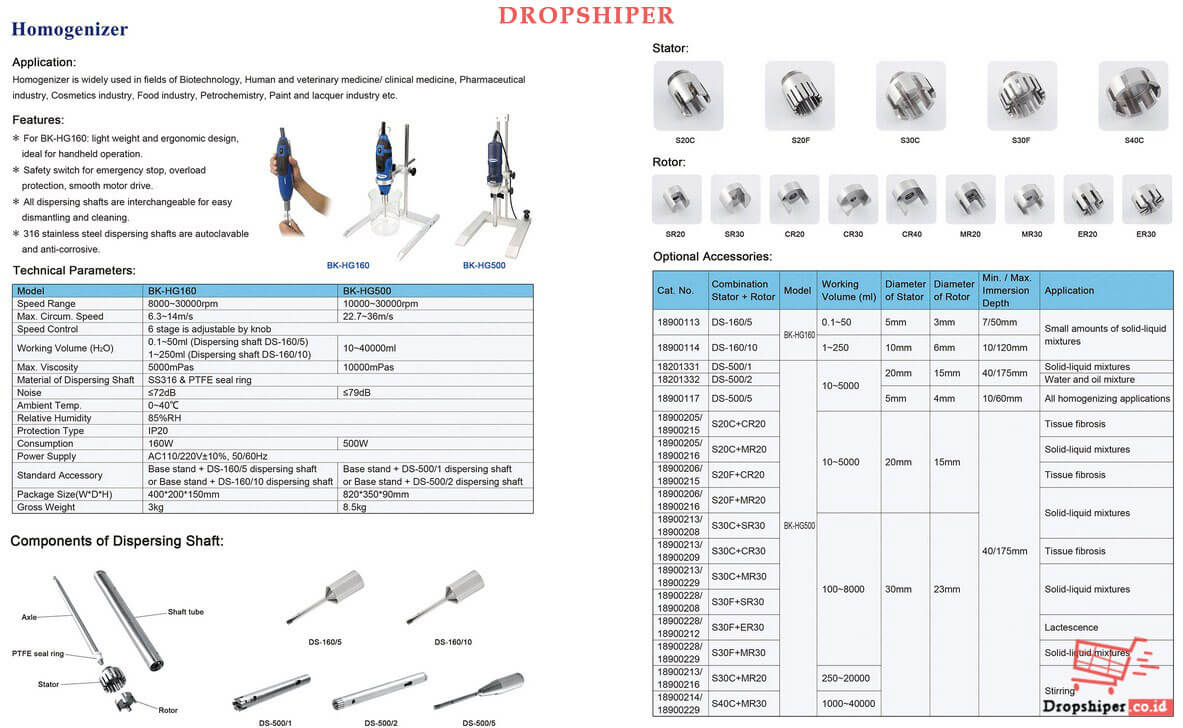 Alat-Homogenizer-BK-HG160-Portabel-1