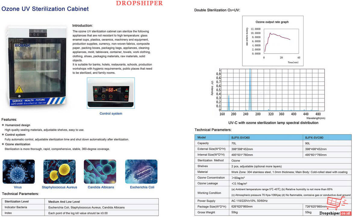 Kabinet-Sterilisasi-UV-Ozon-BJPX-SVO60-1 Kabinet Sterilisasi UV Ozon BJPX-SVO60