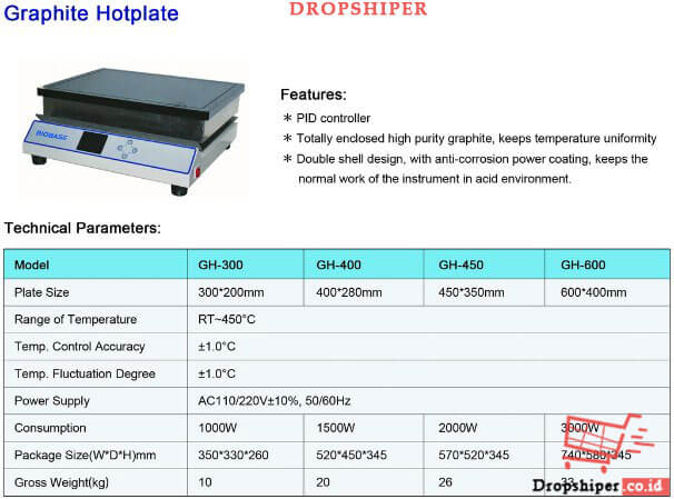 Alat-Pemanas-Pelat-Grafit-GH-300-Series-1