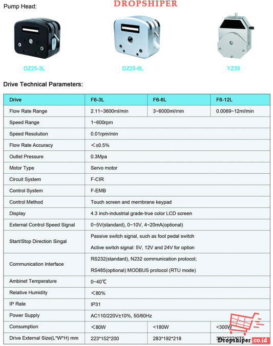 Industrial Dispensing Peristaltic Pump DPP-F6 Series