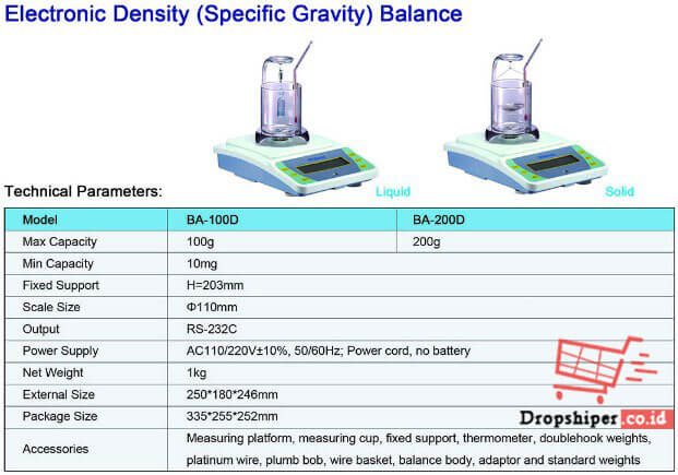 Density Balance Laboratorium BA-100D Series