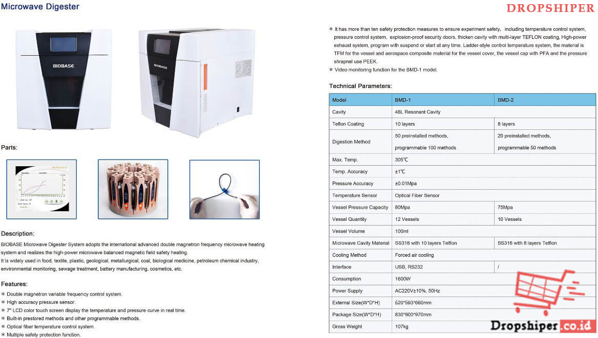 Microwave-Digester-BMD-1-Series-2 Microwave Digester BMD-1 Series