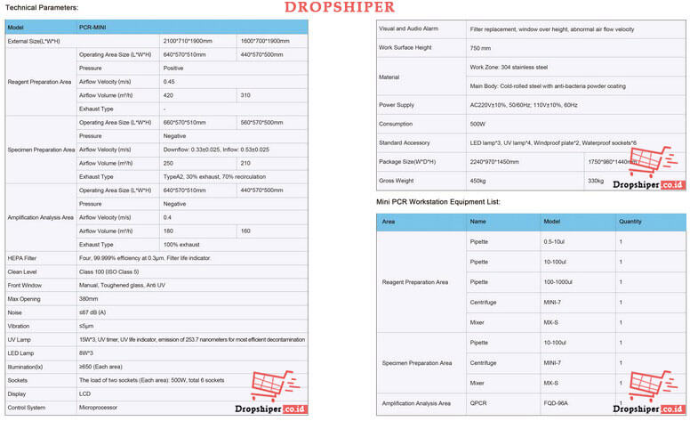 Mini-PCR-Work-Station-PCR-mini-Series-1 Mini PCR Work Station PCR-mini Series