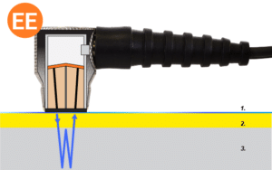 Dakota NDT UX2 Underwater