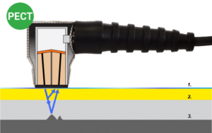 Dakota NDT UX2 Underwater