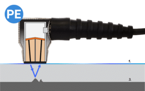 Dakota NDT UX2 Underwater