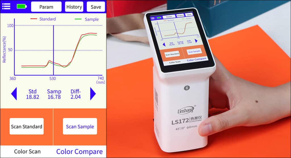 LS172 Alat Ukur Warna Colorimeter Genggam 45/0