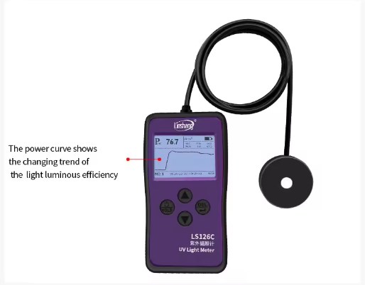 Alat Penguji Sinar UV LS126C