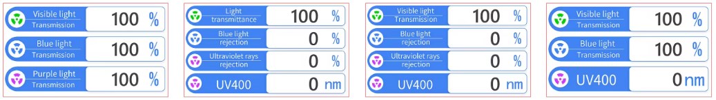 Alat Penguji Transmisi Optik Desktop LS108