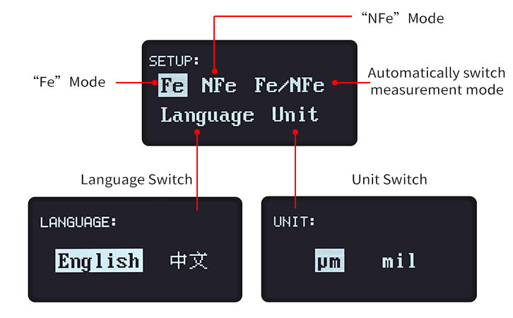Alat Pengukur Cat Mobil OLED LS230