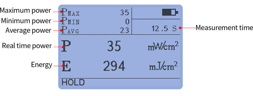 Alat Pengukur UV Presisi LS126A