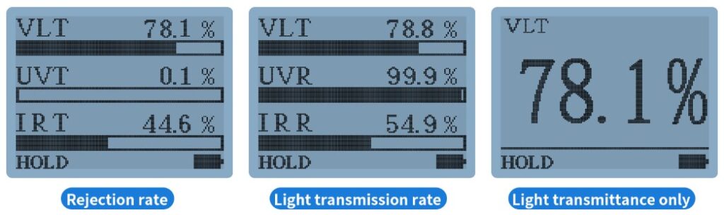 Alat Pengukur transmisi Kaca Film LS163