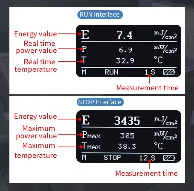 Alat Ukur Energy Ultraviolet Presisi LS136