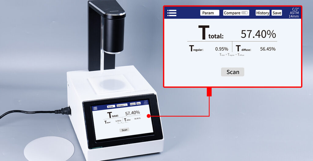 Alat Ukur Kabut Warna LS155B