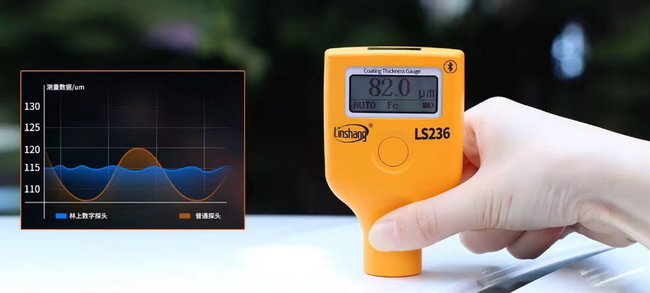 Alat Ukur Ketebalan Cat Mobil LS236