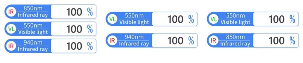Alat Ukur Transmisi Cahaya LS108A