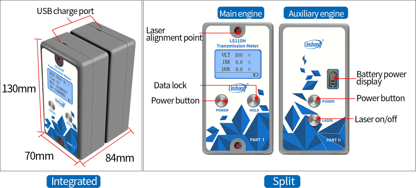 Alat Ukur Warna Kaca Film LS110H 1 Alat Ukur Warna Kaca Film LS110H