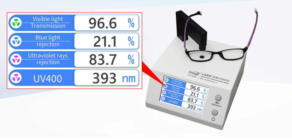 LS108 Spectrum Transmission Meter