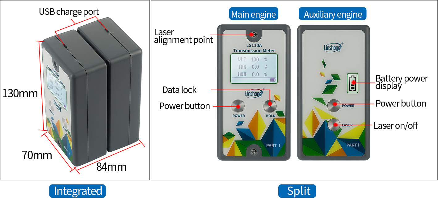 LS110A Alat Uji Warna Kaca Otomotif Tipe Split 2 LS110A Alat Uji Warna Kaca Otomotif Tipe Split