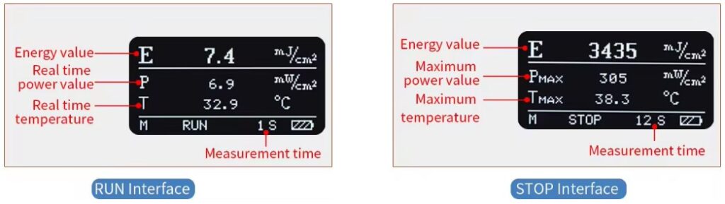LS137 UV Energy Meter