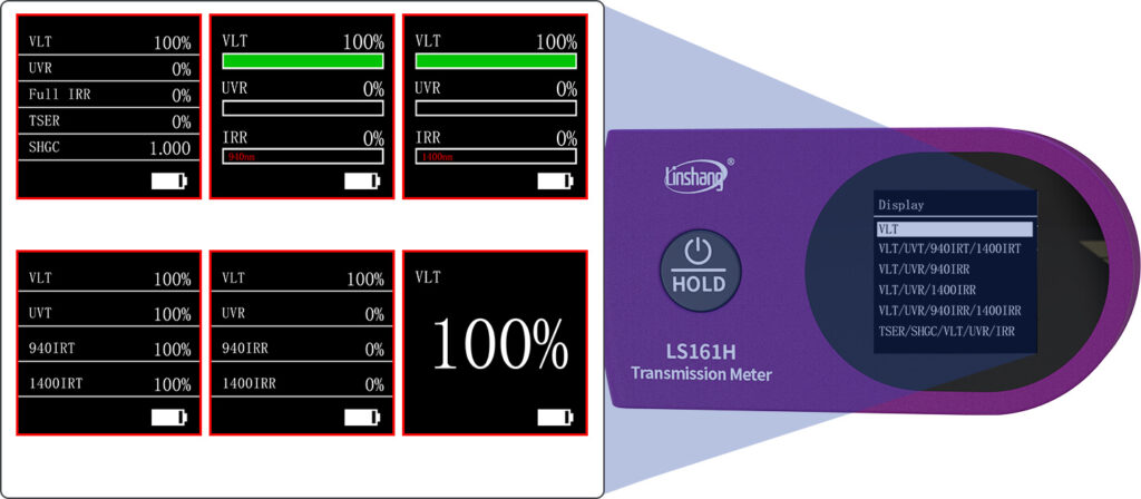 LS161H Transmission Meter