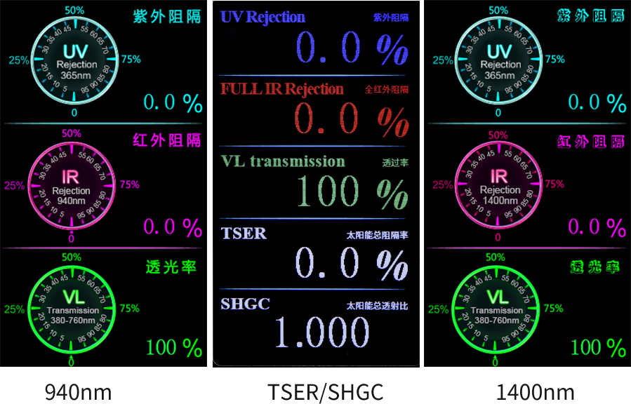 LS182 Spectrum Transmission Meter