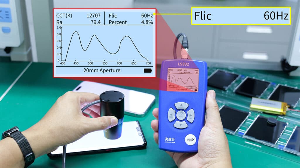 LS332 Alat Pengukur Luminance Portabel