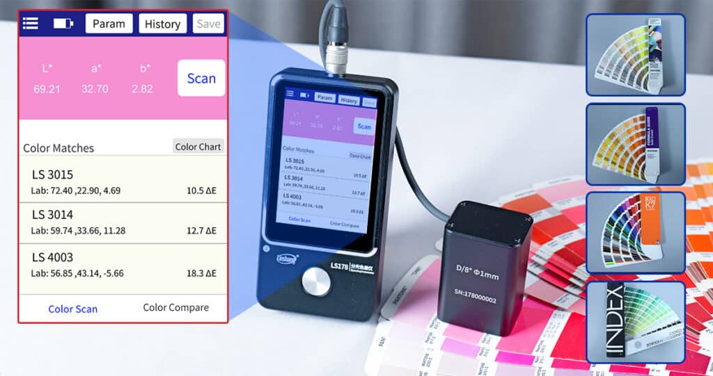 Spektrofotometer Warna Aperture Kecil LS178