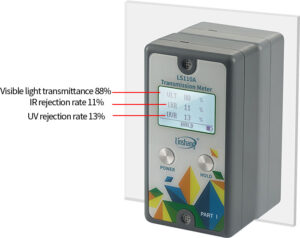 Split Transmission Meter LS110A