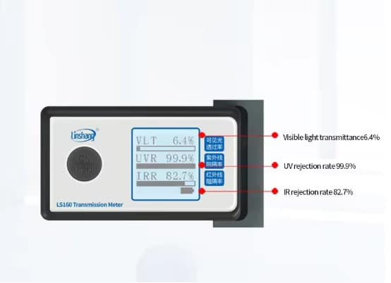 Transmission Meter LS160