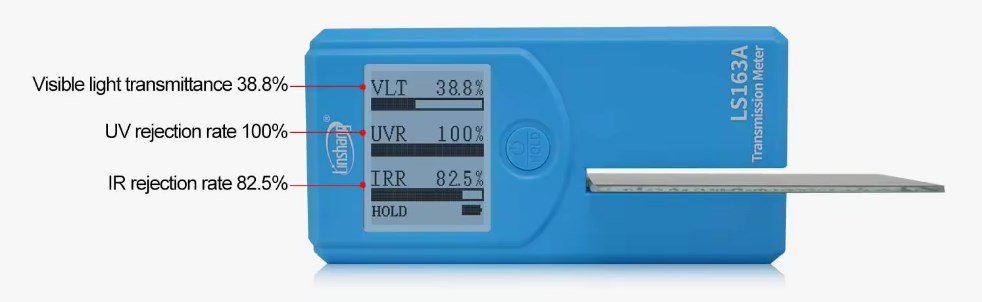 Transmission Meter LS163A