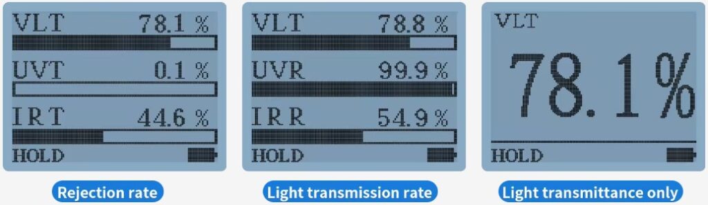 Transmission Meter LS163A