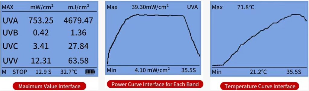 UV Tester Industri LS138