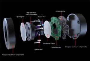 UV light meter LS331