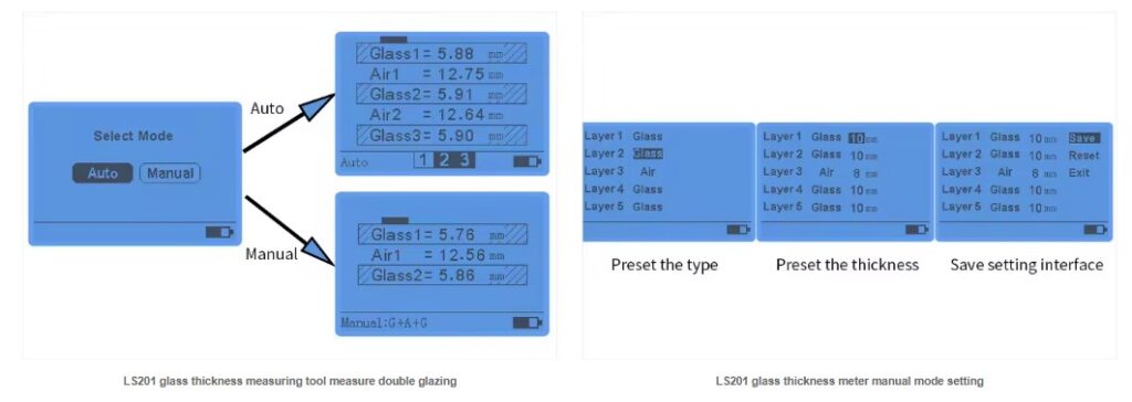 Alat Penguji Kaca Laminated LS201