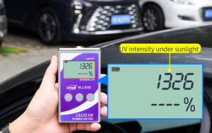 Ultraviolet Power Testing (UV Rejection) LS123