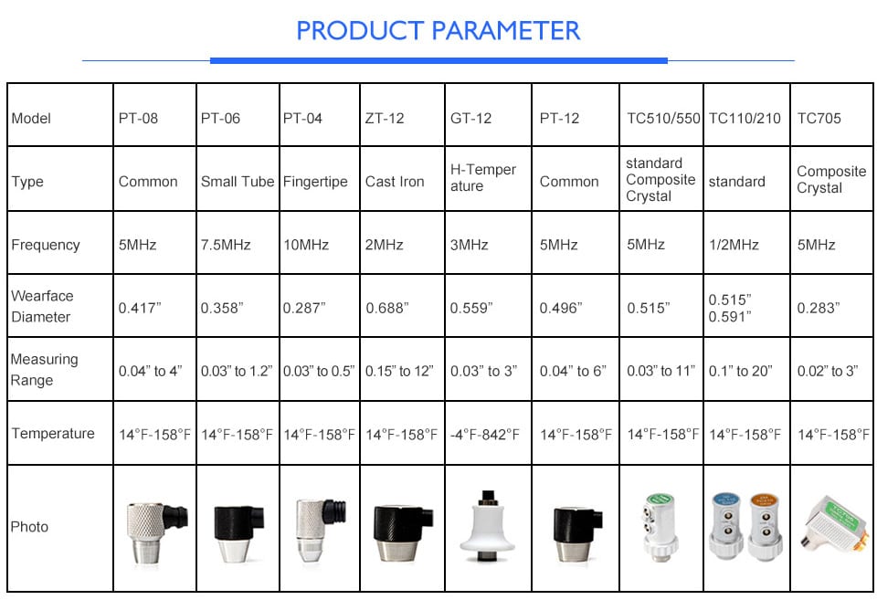 Ultrasonic Transducers