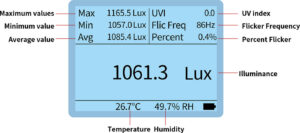 Alat Pengukur Illuminance & Spektrum Cahaya Profesional LS330