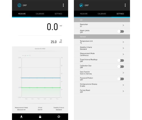 S20 Alat Penguji ORP Bluetooth nirkabel 