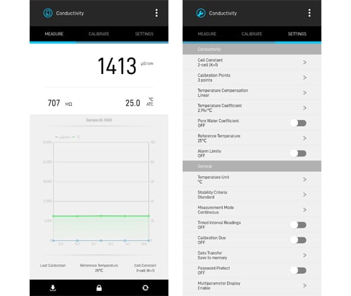 S50 Alat Ukur Konduktivitas Digital Multiparameter Pocket