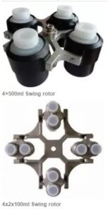 Swing Rotor