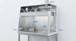 HEPA filter dan sistem exhaust Biosafety Cabinet Class II A2