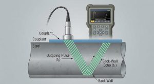 Prinsip kerja ultrasonic thickness gauge dengan metode pulse echo