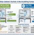 Perbandingan Biosafety Cabinet ducted vs recirculating - diagram aliran exhaust kembali ke ruangan vs dibuang ke luar