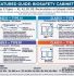 Biosafety Cabinet Class II Type A1 A2 B1 B2 perbedaan recirculation vs exhaust airflow 70-30 30-70 100 percent