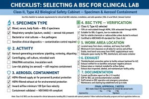 Checklist pemilihan BSC lab klinik Class II A2 BSL-2 specimen activity aerosol work area exhaust